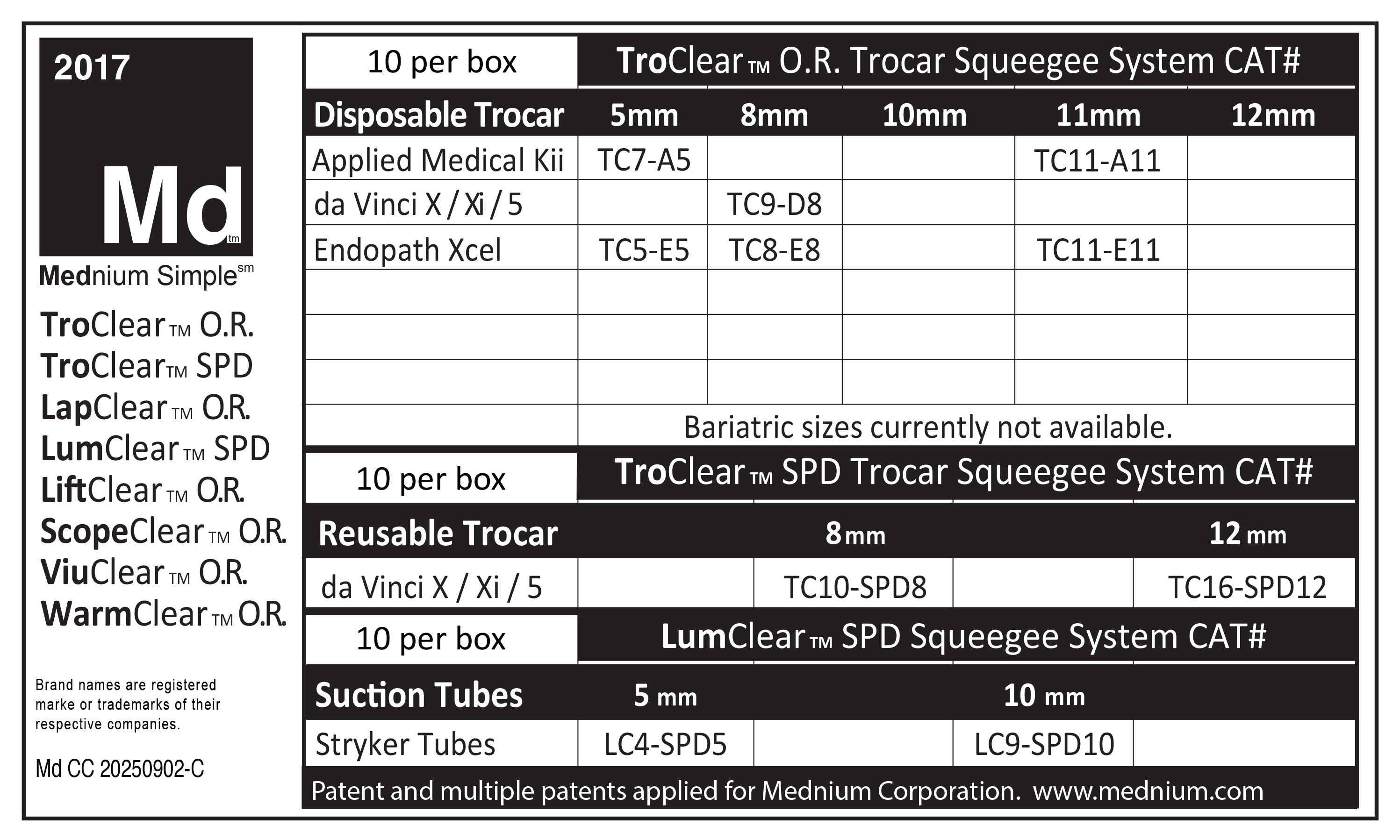 3x5 Cross Ref Chart C 20250902