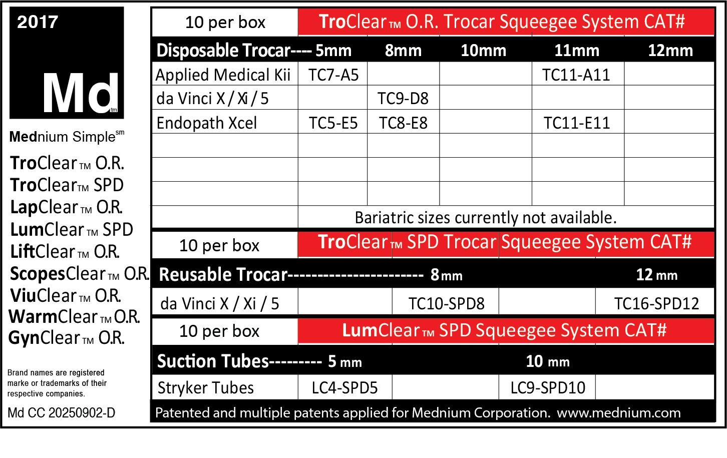3x5 Cross Ref Chart D WEB 20250902